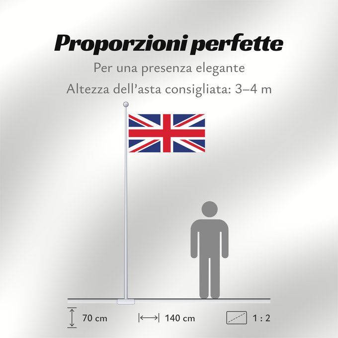 Proporzioni della bandiera: Northern Ireland