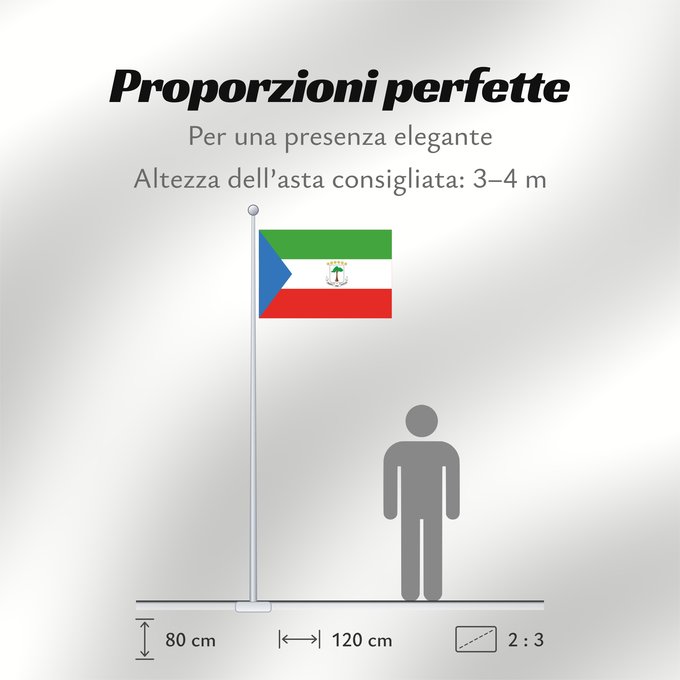 Proporzioni della bandiera: Equatorial Guinea Guinée équatoriale Guinea Ecuatorial Äquatorialguineas Guinea Equatoriale Guiné Equatorial علم غينيا الاستوائية Guinea Equatorial Ekvatora Gvineo Ekuatore Gineako bandera Bɛndɛ́lɛ ya Republiki ya Gine-Ekwatorial Флаг Экваториальной Гвине