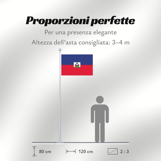 Proporzioni della bandiera: Haiti  civil	Haiti	Haïti	Haití
