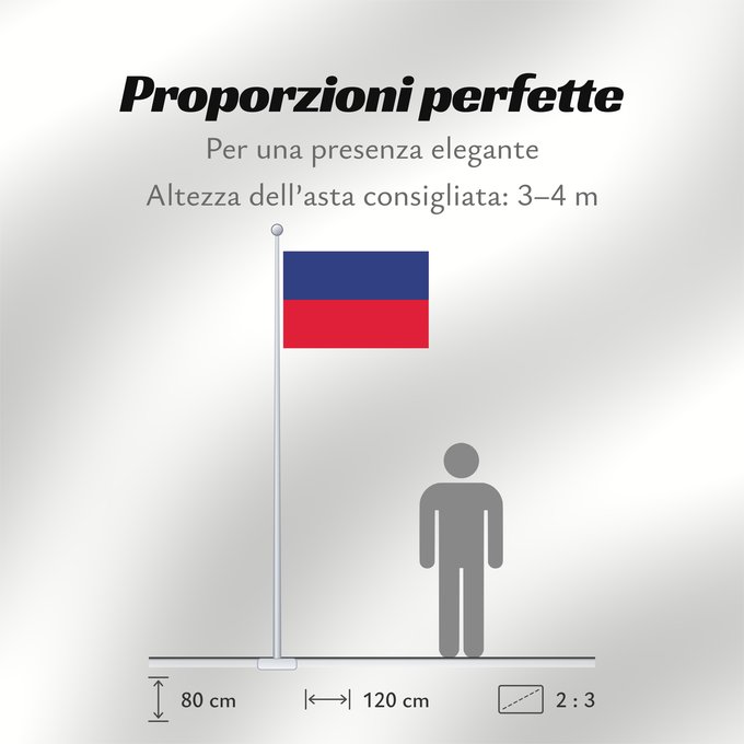 Proporzioni della bandiera: Haiti civil Civil flag of Haiti Haïti Haití Haiti