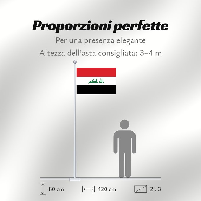 Proporzioni della bandiera: Iraq	L Irak	Irak	Dell Iraq	Iraku	علم العراق	ܐܬܐ ܕܥܝܪܐܩ	ئاڵای عێراق	Irácká vlajka	Desmale Iraq	Irako	پرچم عراق	Irakin	イラクの国旗	이라크의 국기	Alaya Iraq	Флаг Ирака	Iraka	Ciraaq	Yrak baýdagy	Прапор Іраку