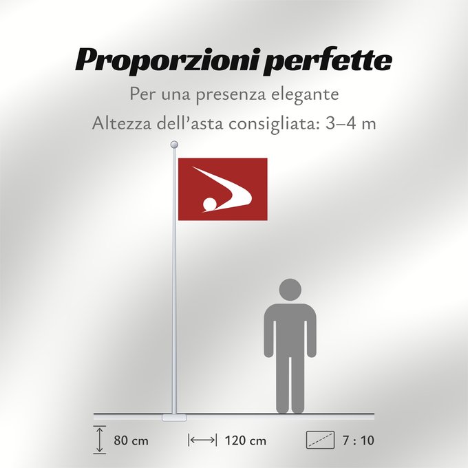 Proporzioni della bandiera: Akita Prefecture préfecture d'Akita prefectura de Akita Präfektur Akita 秋田県旗
