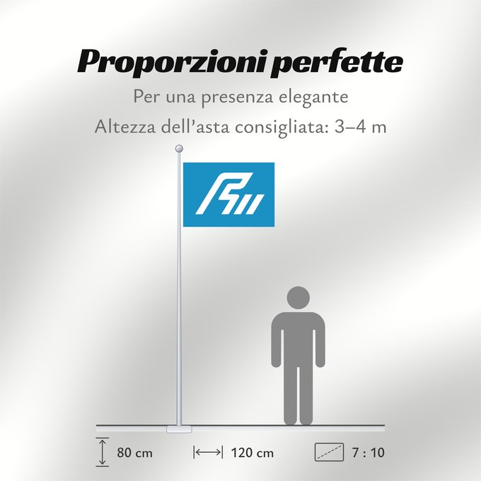 Proporzioni della bandiera: Ishikawa Prefecture	Ishikawa	prefectura de Ishikawa 	Präfektur Ishikawa	石川県旗
