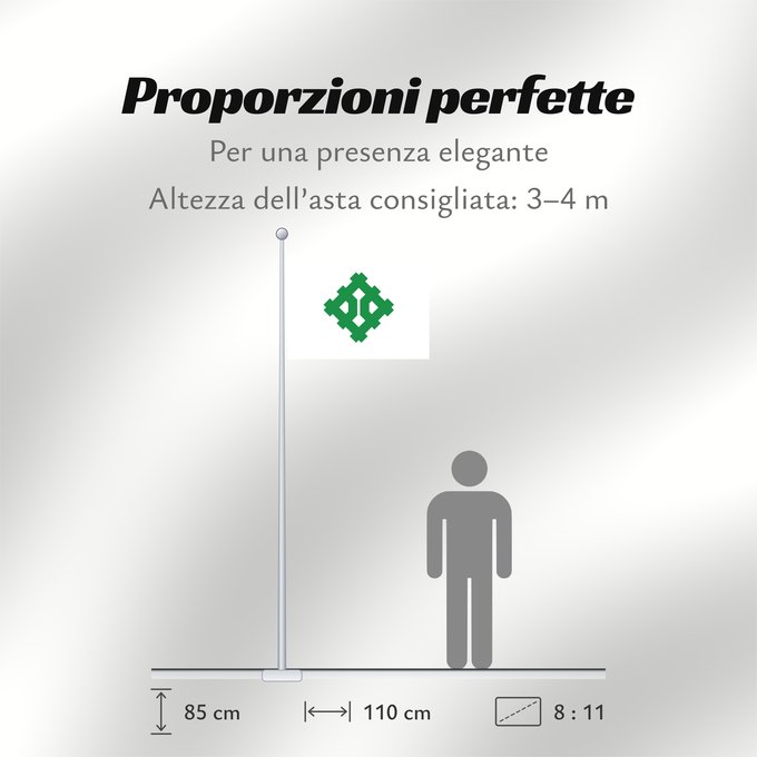 Proporzioni della bandiera: Hukui [Fukui]