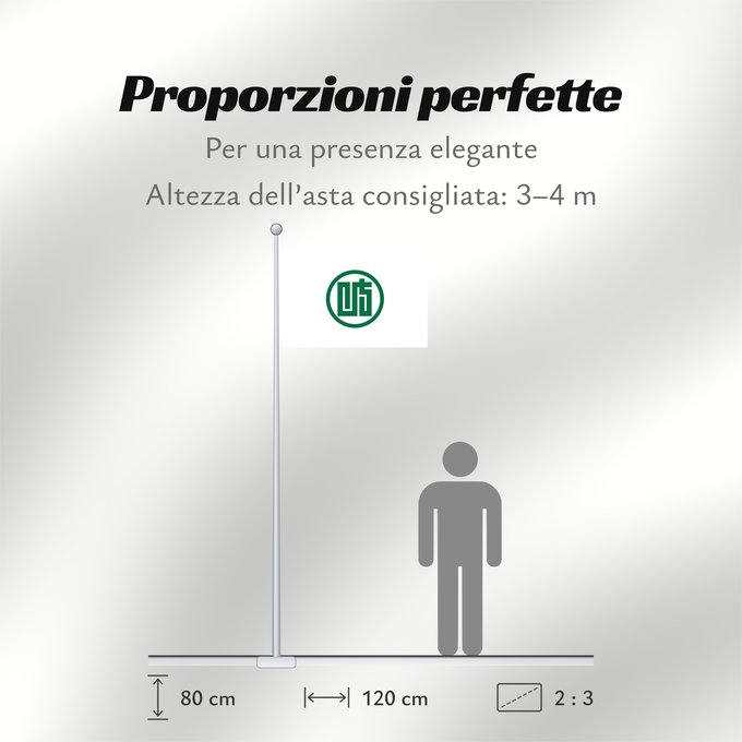 Proporzioni della bandiera: Gifu Prefecture	Préfecture de Gifu	Gifu	Präfektur Gifu	Prefettura di Gifu	岐阜県旗