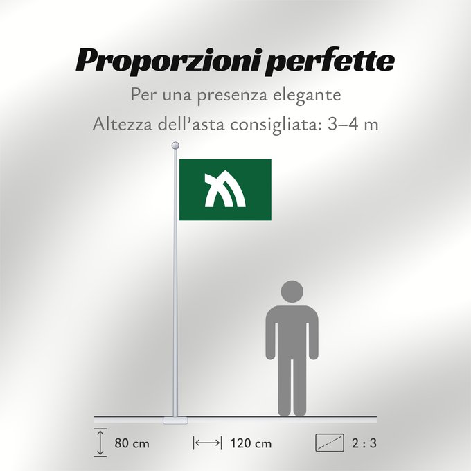 Proporzioni della bandiera: Kagawa Prefecture	Préfecture de Kagawa	prefectura de Kagawa	Präfektur Kagawa	Prefettura di Kagawa	香川県の県旗