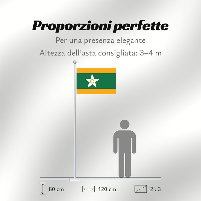 Proporzioni della bandiera: Ehime Prefecture	Préfecture d'Ehime	prefectura de Ehime	Präfektur Ehime	愛媛県の旗	에히메기 / 愛媛縣旗	​愛媛縣旗