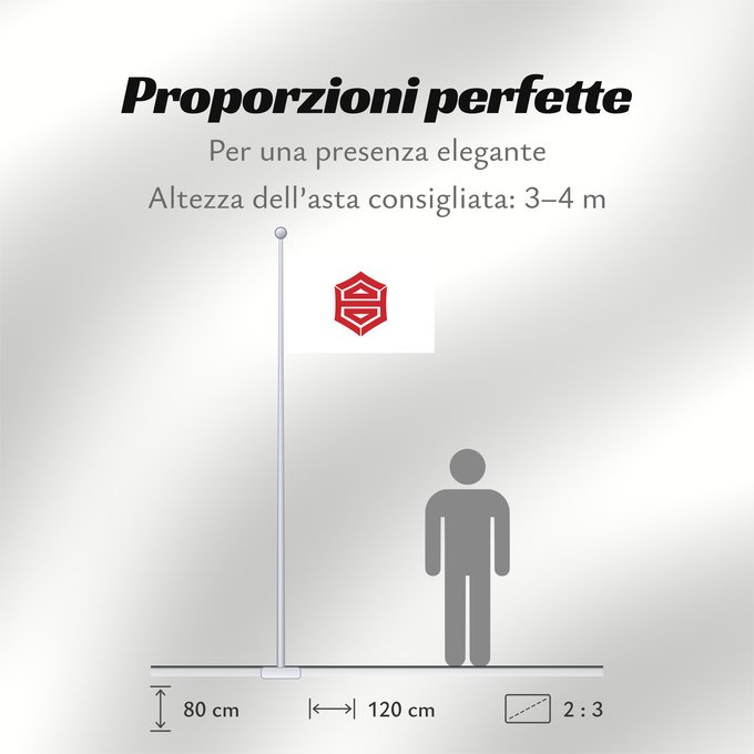 Proporzioni della bandiera:  Kôti [Kochi]