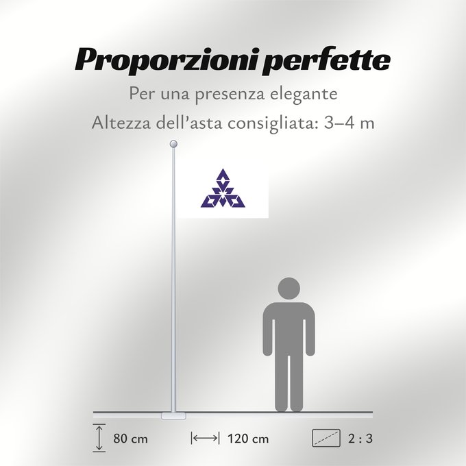 Proporzioni della bandiera: Fukuoka City W3C-validity not checked Fukuoka, Fukuoka Fukuoka 福岡市旗
