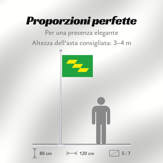 Proporzioni della bandiera: Miyazaki Prefecture	Miyazaki	Hayao Miyazaki 	Präfektur Miyazaki