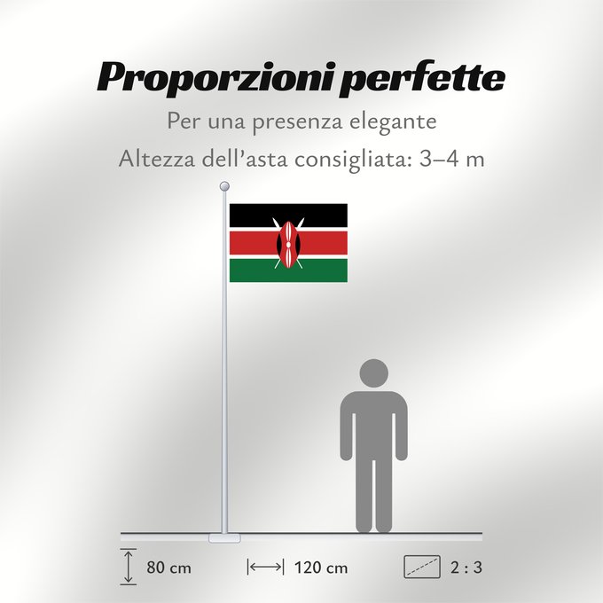Proporzioni della bandiera: Kenya	Kenia	Quénia	Kenii	የኬንያ ሰንደቅ ዓላማ	علم كينيا	Keniya	Сцяг Кеніі	কেনিয়ার ফিরালহান	Kenije	Keňská vlajka	Kenyas	Σημαία της Κένυας	Kenja	Kenya lipp	Kenian	דגל קניה	केन्या का ध्वज	ケニアの国旗	კენიის დროშა	케냐의 국기	Kenijos	Знаме на Кенија	Kenyas flagg	Флаг Кении	K