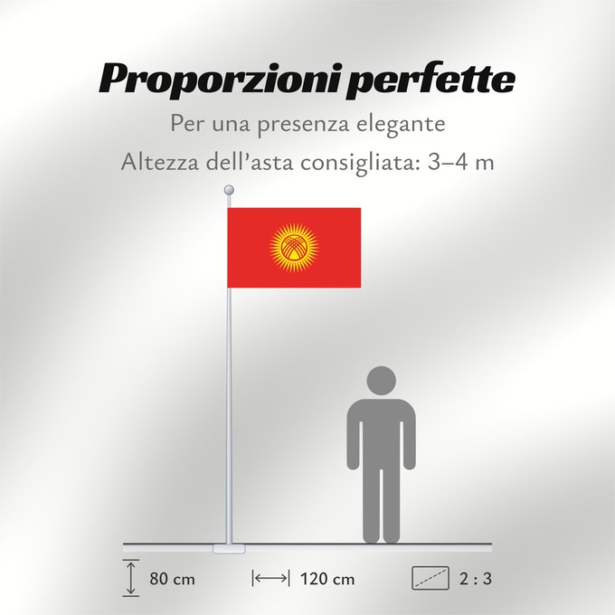 Proporzioni della bandiera: Kyrgyzstan	Kirghizistan	Kirguistán	Kirgisistan	Kirgizië	علم جمهورية قرغيزستان	Qırğız Respublikasının	Дзяржаўны сцяг Кыргыстану	Kyrgyzstánu	Kirgizio	Ղրղզստանի դրոշը	ყირგიზეთის დროშა	Қырғыз Республикасының мемлекеттік байрағы	Кыргыз Республикасынын мамлекет