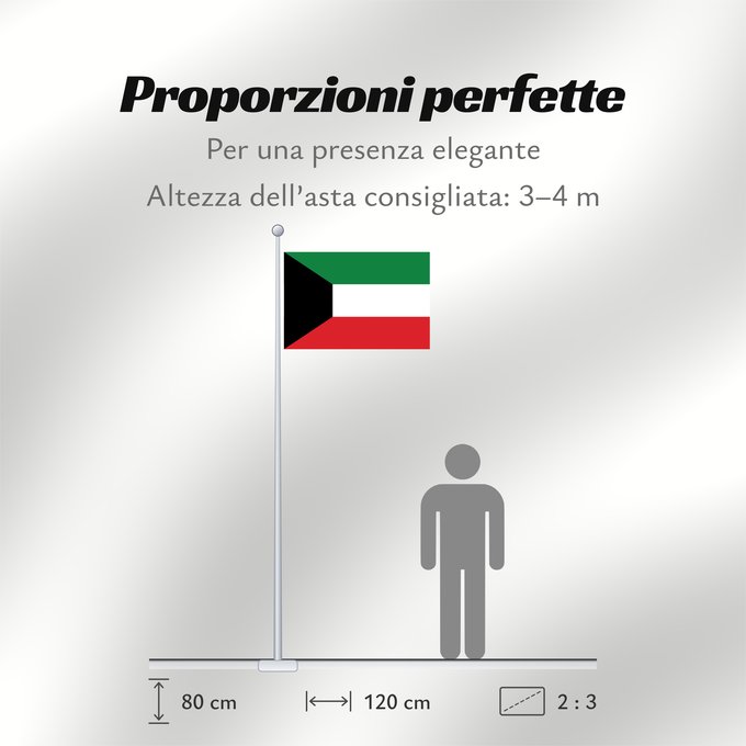 Proporzioni della bandiera: Kuwait	Koweït	Kuwaitlabel QS Les
