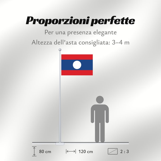 Proporzioni della bandiera: Laos	Lao People's Democratic Republic	Lao	پرچم لائوس	ທຸງຊາດລາວ	Флаг Лаоса	Laosa	ธงชาติ ลาว