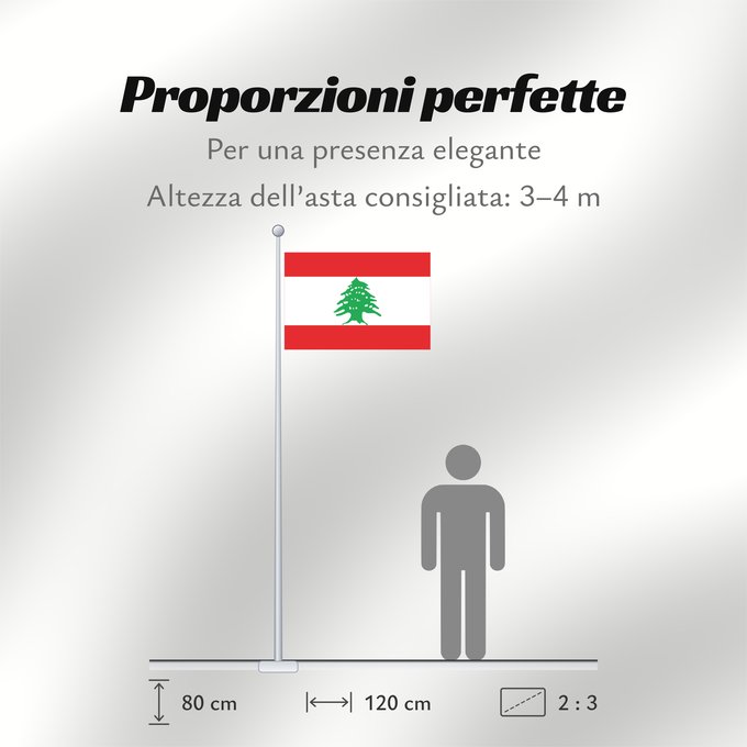Proporzioni della bandiera: Lebanon	Liban	Líbano	Libanon	Libano	Ar	Сцяг Лівана	Chorhoj Libanona	Լիբանանի դրոշ	Libani	Флаг Ливана	Lübnan