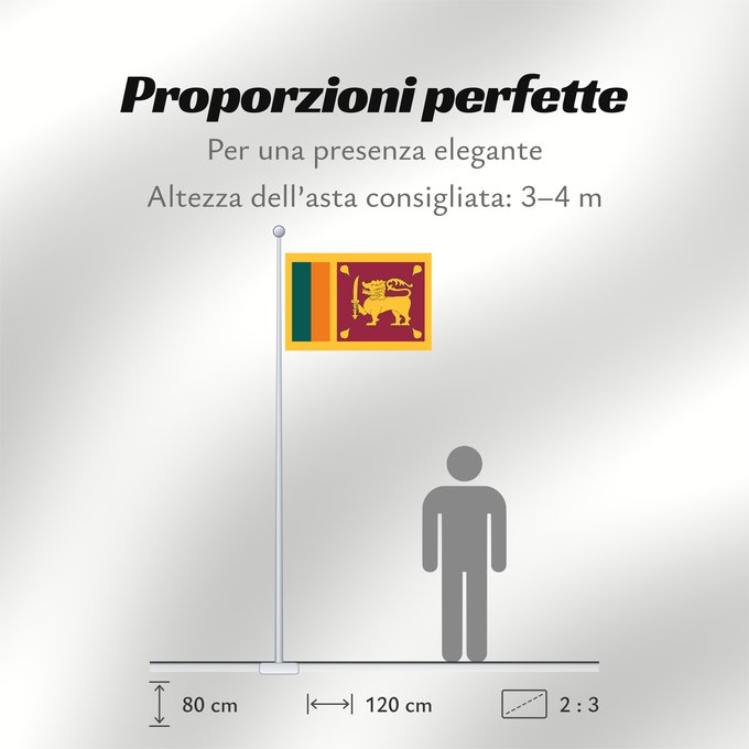 Proporzioni della bandiera: Sri Lanka Sri Lankas Sri Lanki শ্রীলঙ্কার জাতীয় পতাকা Sri-Lanko Флаг Шри-Ланки श्रीलङ्का ध्वज ශ්රී ලංකාවේ ජාතික කොඩිය இலங்கையின் தேசியக்கொடி Stän Sri-Lankäna