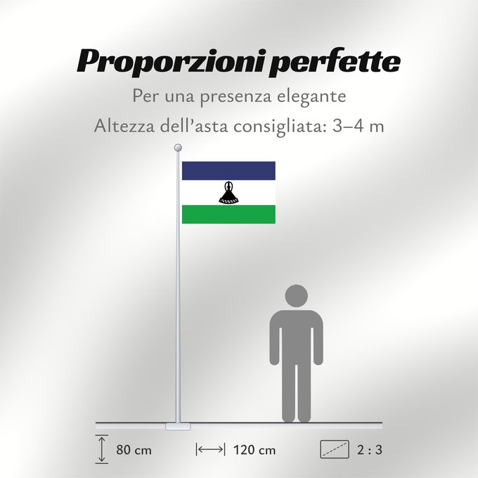 Proporzioni della bandiera: Lesotho Lesoto Lesothos Lesota Seboko ye Lesotho