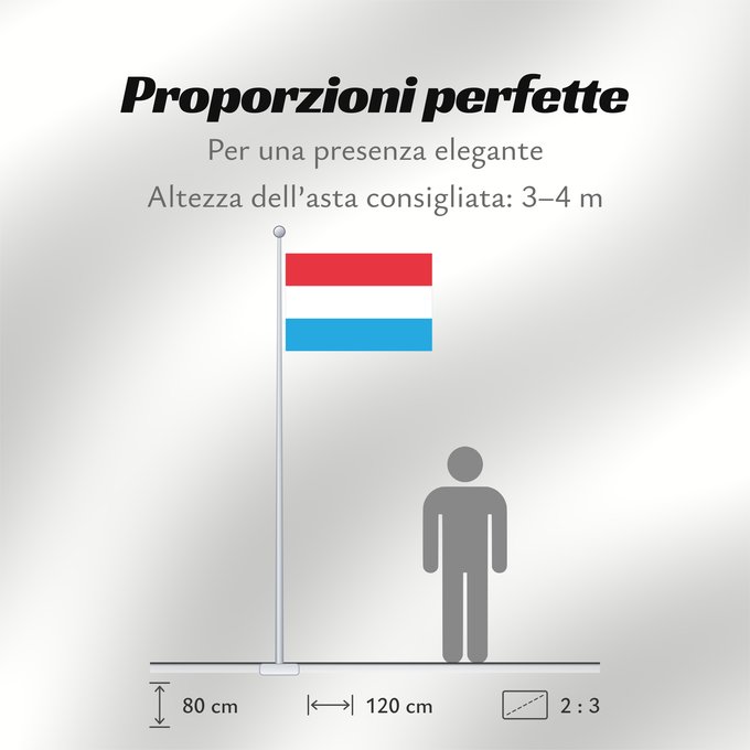 Proporzioni della bandiera: Luxembourg Luxemburgo Luxemburg Lussemburghese Luksemburga Сцяг Люксембурга Национално знаме на Люксембург Banniel Luksembourg Lucemburská vlajka Luxembourgs Σημαία του Λουξεμβούργου Luksemburgi lipp پرچم لوکزامبورگ Luxemburgin Lucsamburg ლუქსემბურგის დრო