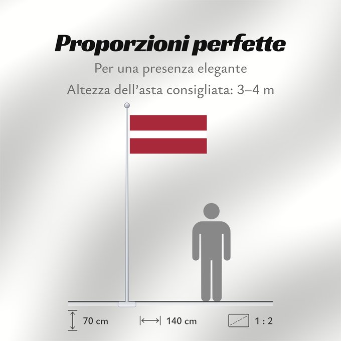 Proporzioni della bandiera: Latvia	Lettonie	Letonia	Lettland	Lettone	Letland	Letónia	Łotwy	Сцяг Латвіі	Сьцяг Латвіі	Национално знаме на Латвия	Lotyšská vlajka	Letlands	Σημαία της Λεττονίας	Latvio	Läti lipp	Latvian	Laitvia	Latvije	Lettország	ლატვიის დროშა	Latvijos	Latvejas karūgs	Lat