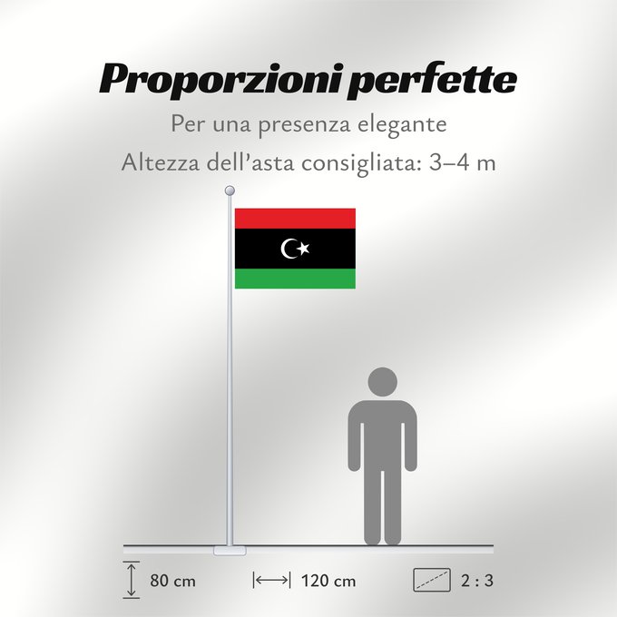 Proporzioni della bandiera: Libya	The national flag of Libya	La Libye	Libia	Libyen	Libië	Líbia	علم ليبيا	Banniel Libia	Libije	Liibüa lipp	דגל לוב	リビアの国旗。	리비아의 국기	Libyas flagg	Libiei	Флаг Ливии	ⵍⵉⴱⵢⴰ ⴰⵛⵏⵢⴰⵍ ⵏ ⵍⵉⴱⵢⴰ