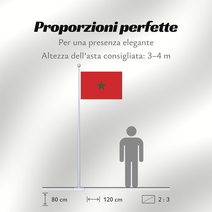 Proporzioni della bandiera: Morocco Maroc Marruecos Marokko Marocco Marrocos Maroka علم المغرب Σημαία του Μαρόκου Maroko Marokoko bandera Marokon דגל מרוקו Marokkó モロッコの国旗 Marokkos flagg Marocului Флаг Марокко Marockos Moroko Drapea do Marok ⴰⵛⵏⵢⴰⵍ ⵏ ⵎⵓⵔⴰⴽⵓⵛ 摩洛哥國旗