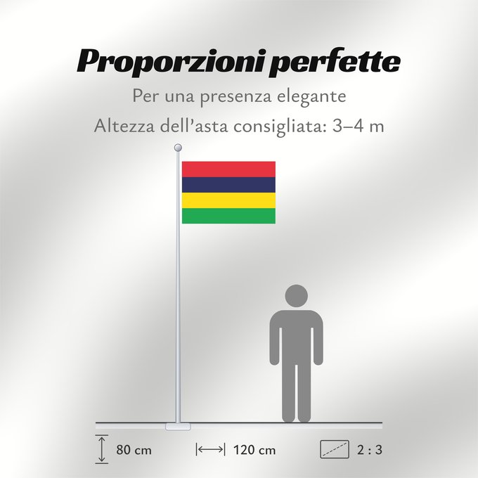 Proporzioni della bandiera: Mauritius	Maurice	Mauricio	মরিশাসের জাতীয় পতাকা।	Прапор Маврикію