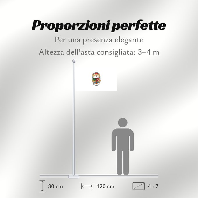 Proporzioni della bandiera: Baja California De facto flag of Baja California Basse-Californie Baja California Īpān Tlani California