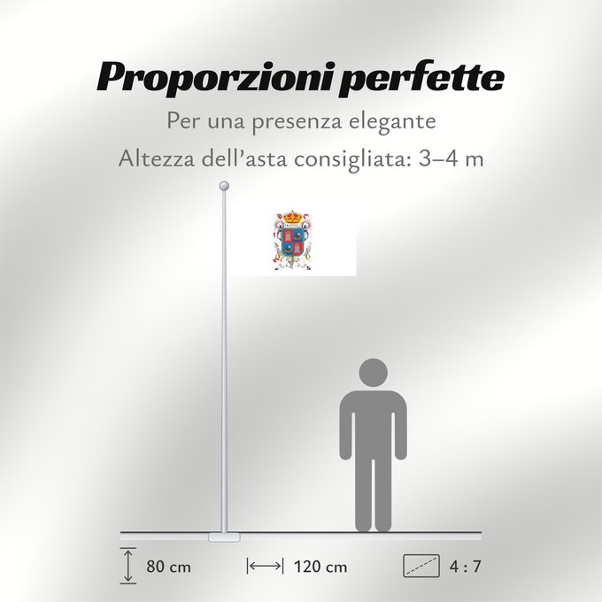 Proporzioni della bandiera: Campeche