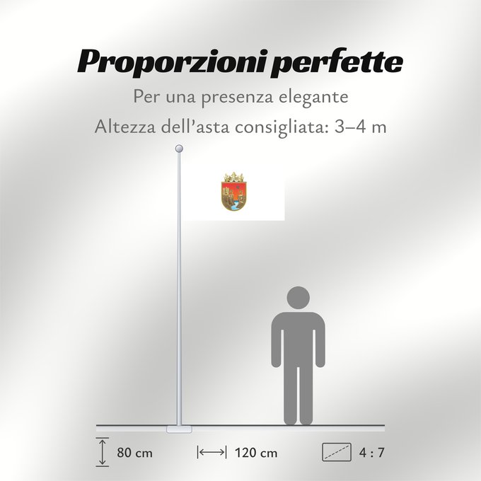 Proporzioni della bandiera: Chiapas De facto flag of Chiapas