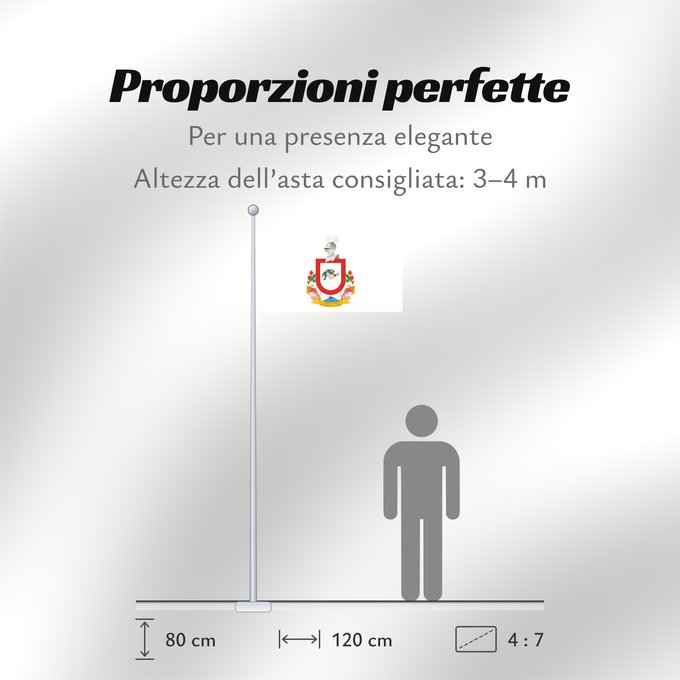 Proporzioni della bandiera: Colima