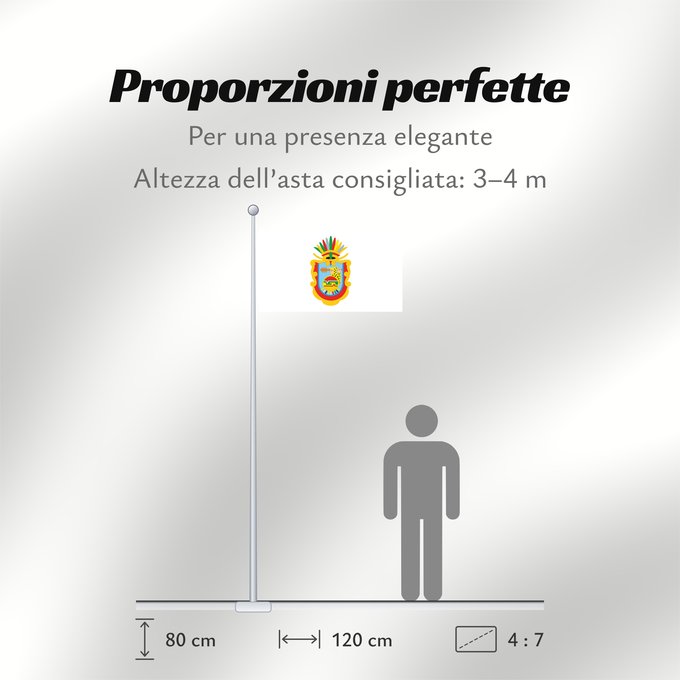 Proporzioni della bandiera: Guerrero State of Guerrero Guerrero guerrero