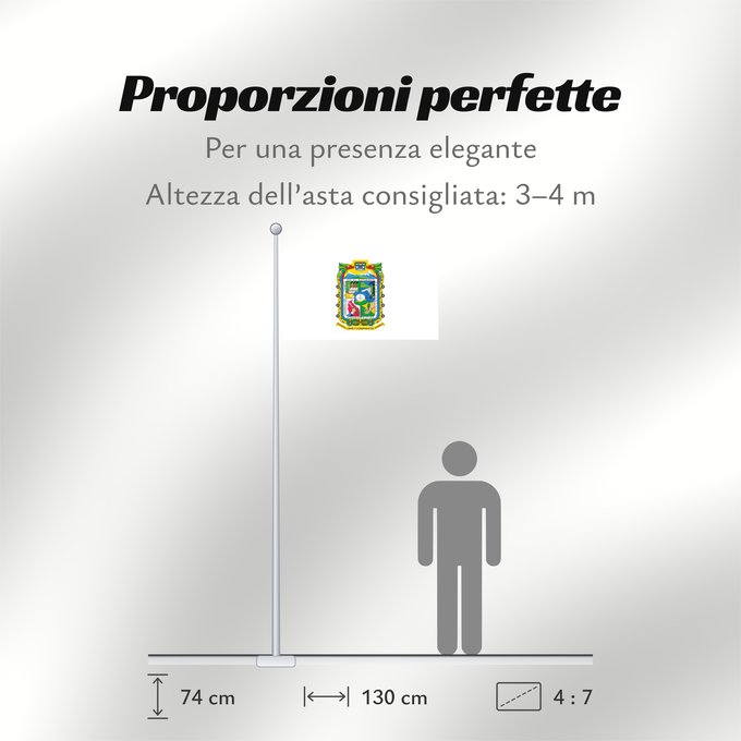 Proporzioni della bandiera: Puebla