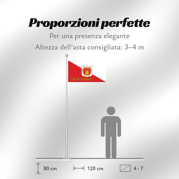 Proporzioni della bandiera: Tlaxcala	Tlaxcala ou Tlaxcala de Xicoténcatl	Īpān Tlaxcallān