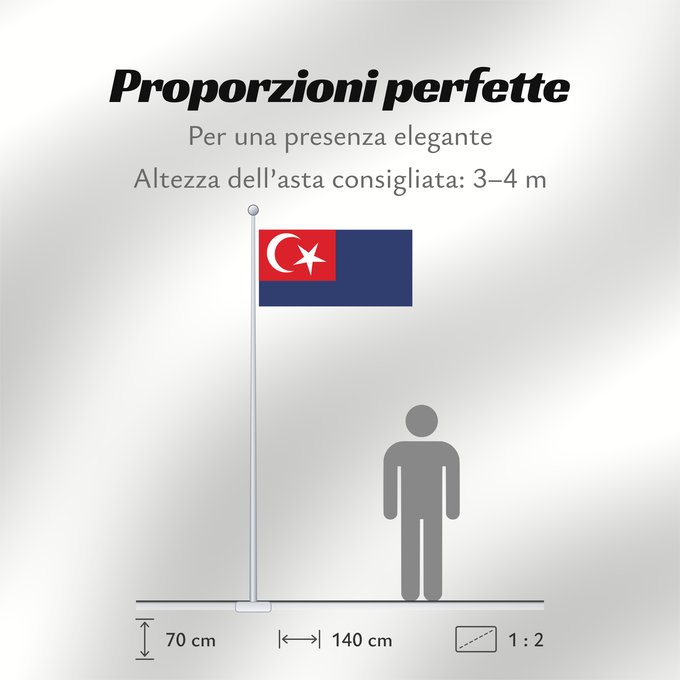 Proporzioni della bandiera: Johor Malaysian state Johor Johor o Johore