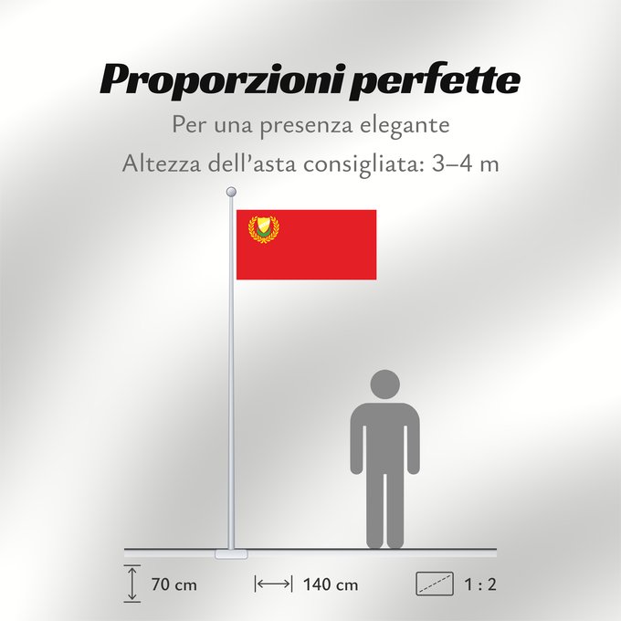 Proporzioni della bandiera: Kedah Malaysian state of Kedah. version Kedah