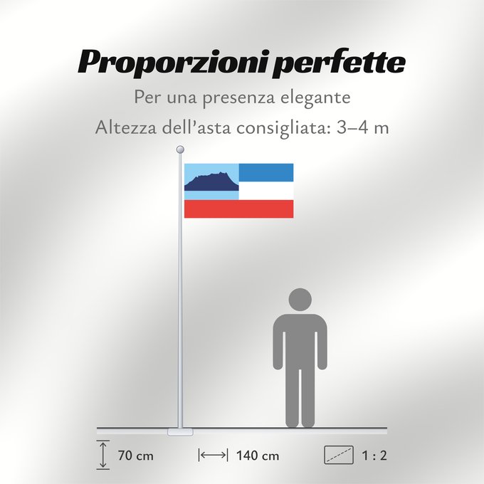 Proporzioni della bandiera: Sabah	Sabah 	Malaysian state Sabah