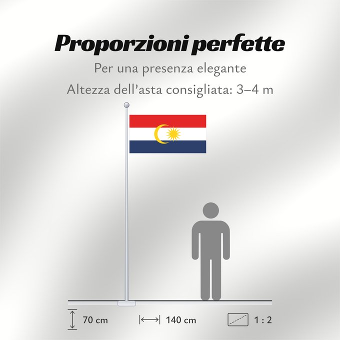 Proporzioni della bandiera: Labuan	Labuan, Federal Territory, in Malaysia