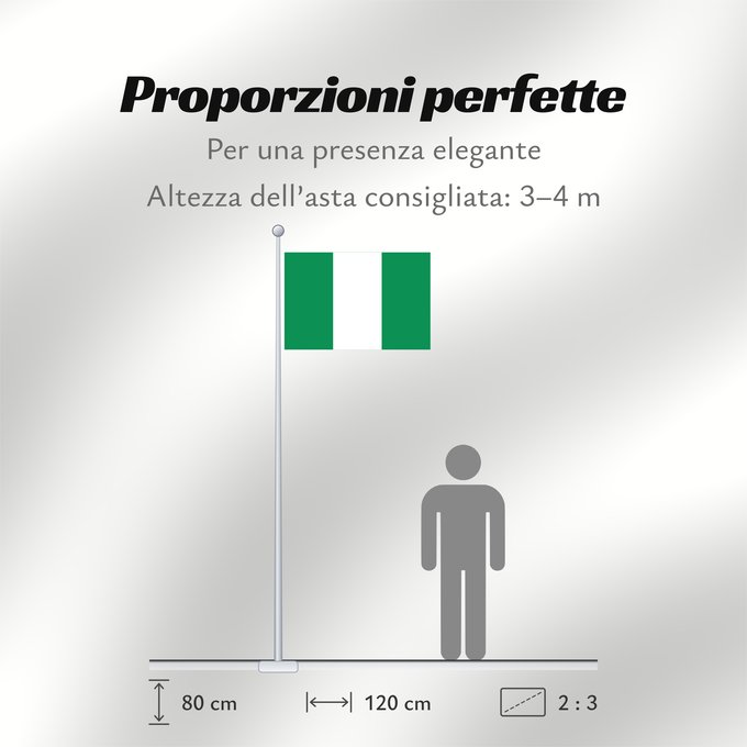 Proporzioni della bandiera: Nigeria	Nigéria	علم نيجيريا	Niĝerio	Okoloto nke Naigeria	Nijeri	Nigerije	Државна застава Нигерије	Àsìá ilẹ́ Naijiria