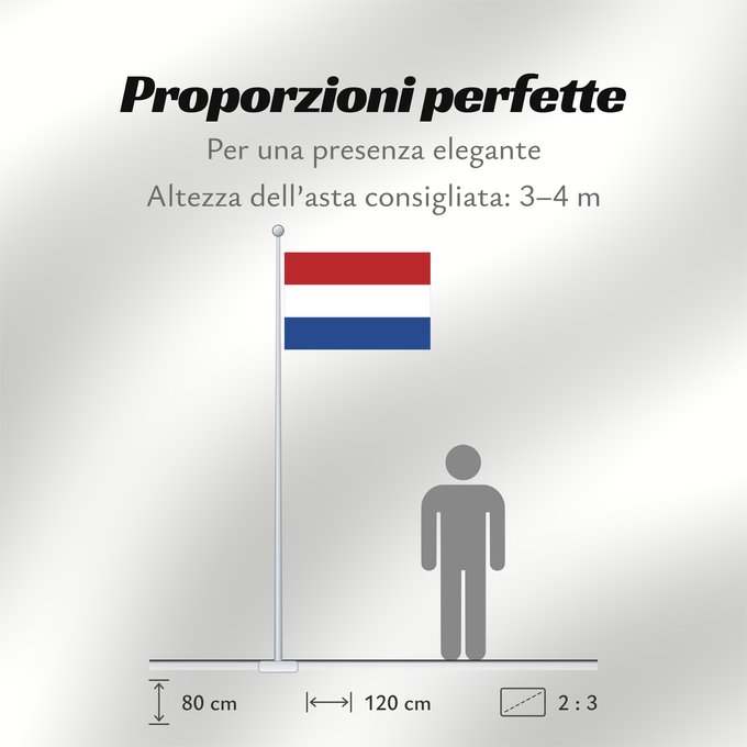 Proporzioni della bandiera: Netherlands	Pays-Bas	Países Bajos	Niederlande	Paesi Bassi	Nederland	Dos Países Baixos	Holandii	Сцяг Нідэрландаў	Национално знаме на Нидерландия	ওলন্দাজ জাতীয় পতাকা	Nizozemská vlajka	Hollands	Σημαία της Ολλανδίας	Nederlando	Madalmaade lipp	Alankomaiden	Fa