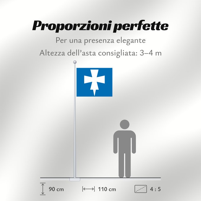 Proporzioni della bandiera: Rogaland	County of Rogaland, Norway	comté de Rogaland