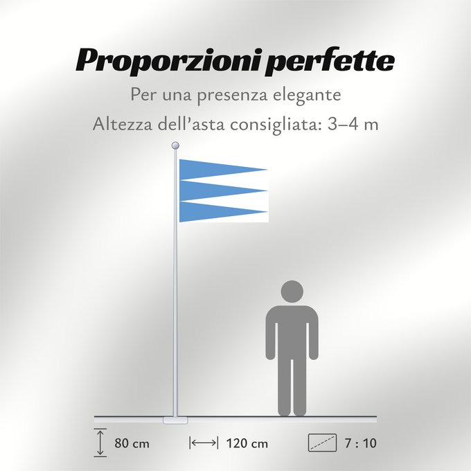 Proporzioni della bandiera: Sogn og Fjordane comté de Sogn og Fjordane Sogn og Fjordane, Norway