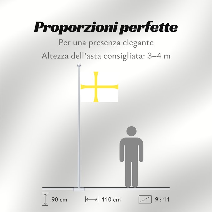 Proporzioni della bandiera: Nord-Trøndelag	Nord-Trøndelag County, Norway	comté de Nord-Trøndelag