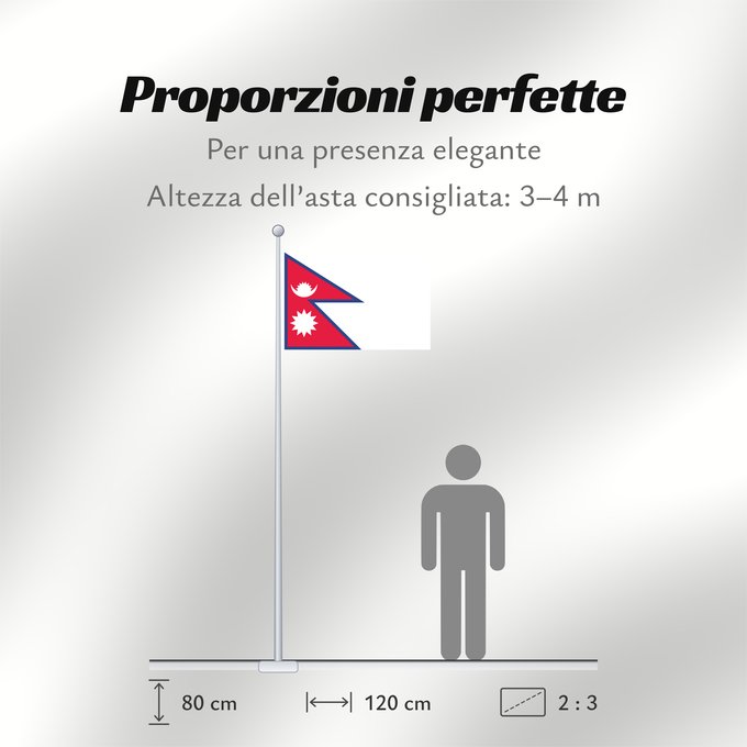 Proporzioni della bandiera: Nepal	Népal	علم نيبال	নেপালের জাতীয় পতাকা	নেপালর ফিরালহান	Banniel Nepal	Nepala	Nepálská vlajka	Σημαία του Νεπάλ	Nepalo	Nepali lipp	Nepalgo bandera	Nepalin	नेपाल का ध्वज	Nepál	ネパールの国旗	Nepālas	Знаме на Непал	Nepals flagg	नेपालको झण्डा	Det nepalske flagget	