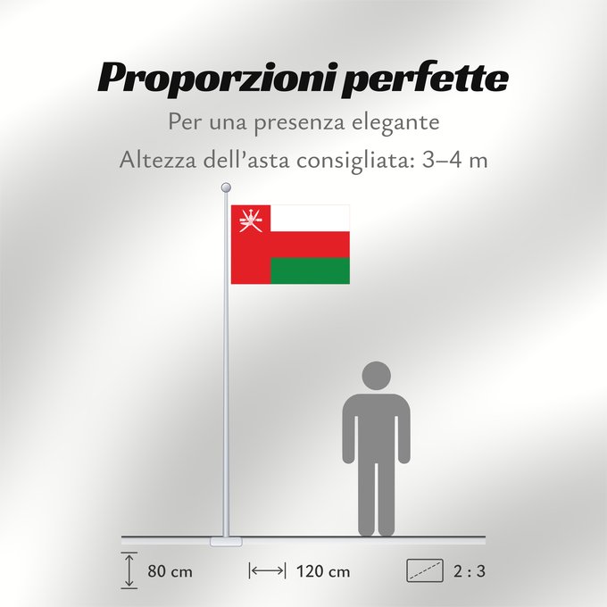 Proporzioni della bandiera: Oman	Omán