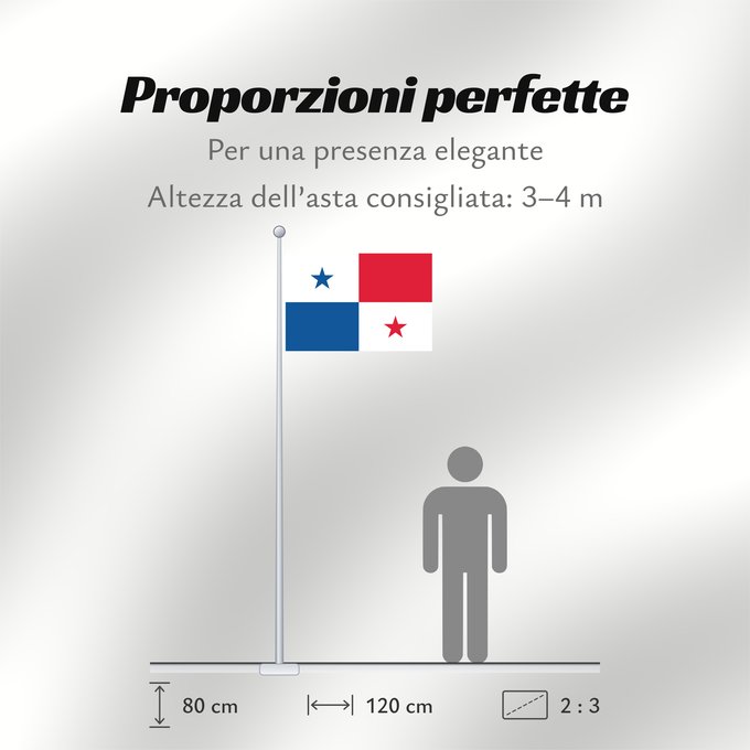 Proporzioni della bandiera: Panama	Panamá	Panamy	علم پَنما	Paname	Da Panamas	Panamo	Флаг Панамы