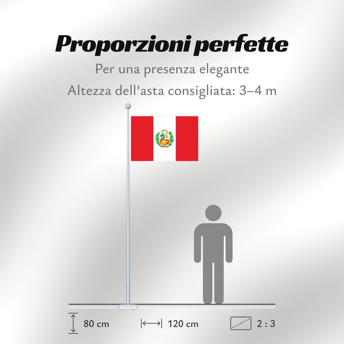 Proporzioni della bandiera: Peru Pérou Perú Perù Piruw wiphala Perus Piruwpa unanchan