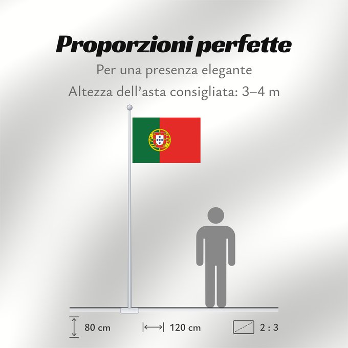 Proporzioni della bandiera: Portugal Portugals Portogallo A bandeira nacional de Portugal Portugalii علم البرتغال Сцяг Партугаліі Banniel broadel Portugal Portugala პორტუგალიის დროშა Прапор Португалії
