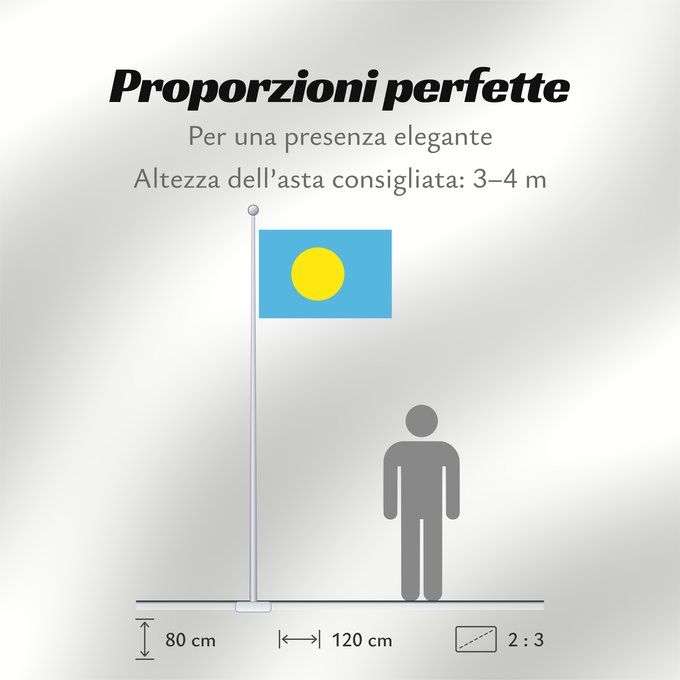 Proporzioni della bandiera: Palau Palau, made by User Gabbe Palaos Palaos パラオの国旗 Palaua 帕勞國旗