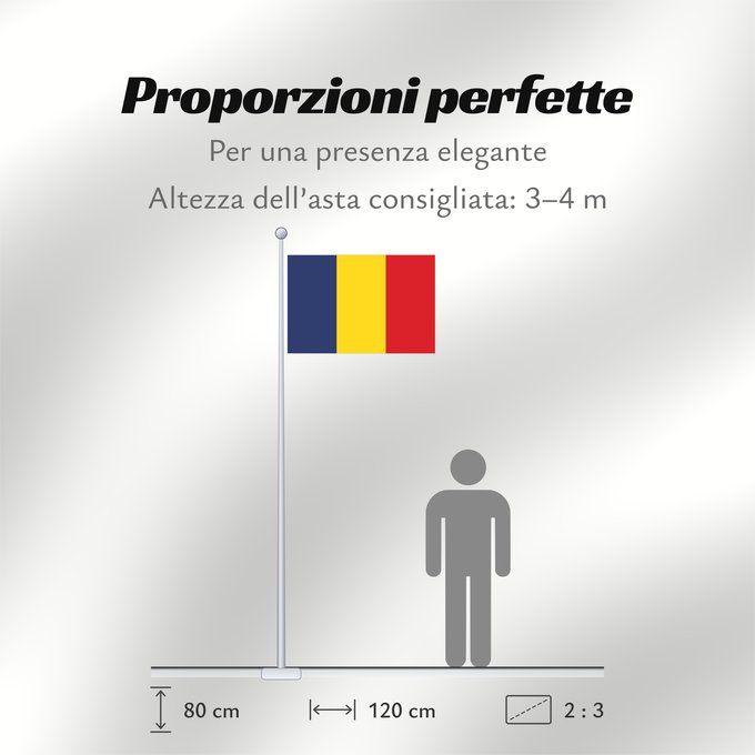 Proporzioni della bandiera: Romania Romania from 1867 until 1947 and since 1989 Roumanie Rumania Rumäniens Roemenië Roménia Rumunii Сцяг Румыніі Сьцяг Румыніі Знаме на Румъния Banniel Roumania Rumunská vlajka ꙁна́мѧ Роумꙑні́ꙗ Rwmania Rumæniens Σημαία της Ρουμανίας Rumeenia lipp Roma