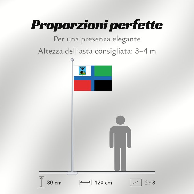 Proporzioni della bandiera: Belgorod Oblast	Oblast de Belgorod	Óblast de Bélgorod	Oblast Belgorod	Флаг Белгородской области